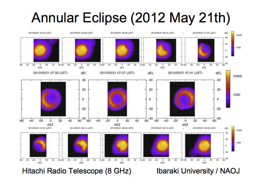 eclipse image